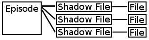 File:Shadow-normal.png