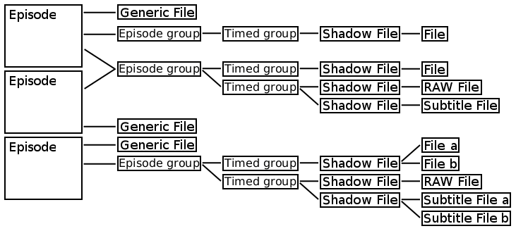 File:Shadowfile draft.PNG