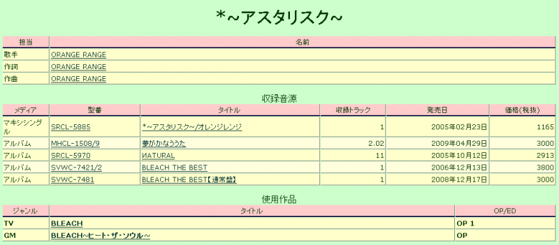 File:Anison song page (asteristk).png