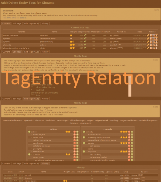 File:TagEntityRelationEditPage.png