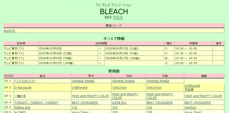 File:Anison anime page (bleach).png